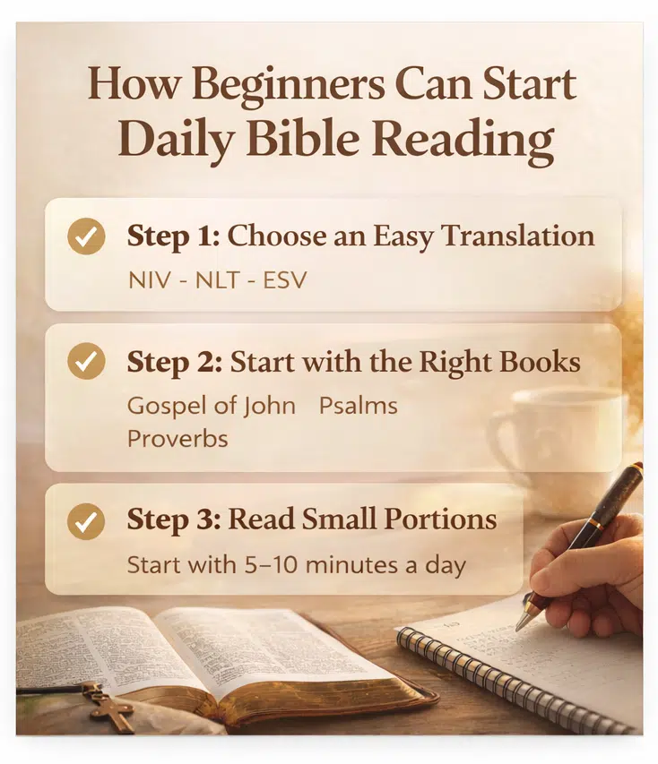 How Beginners Can Start Daily Bible Reading 2026